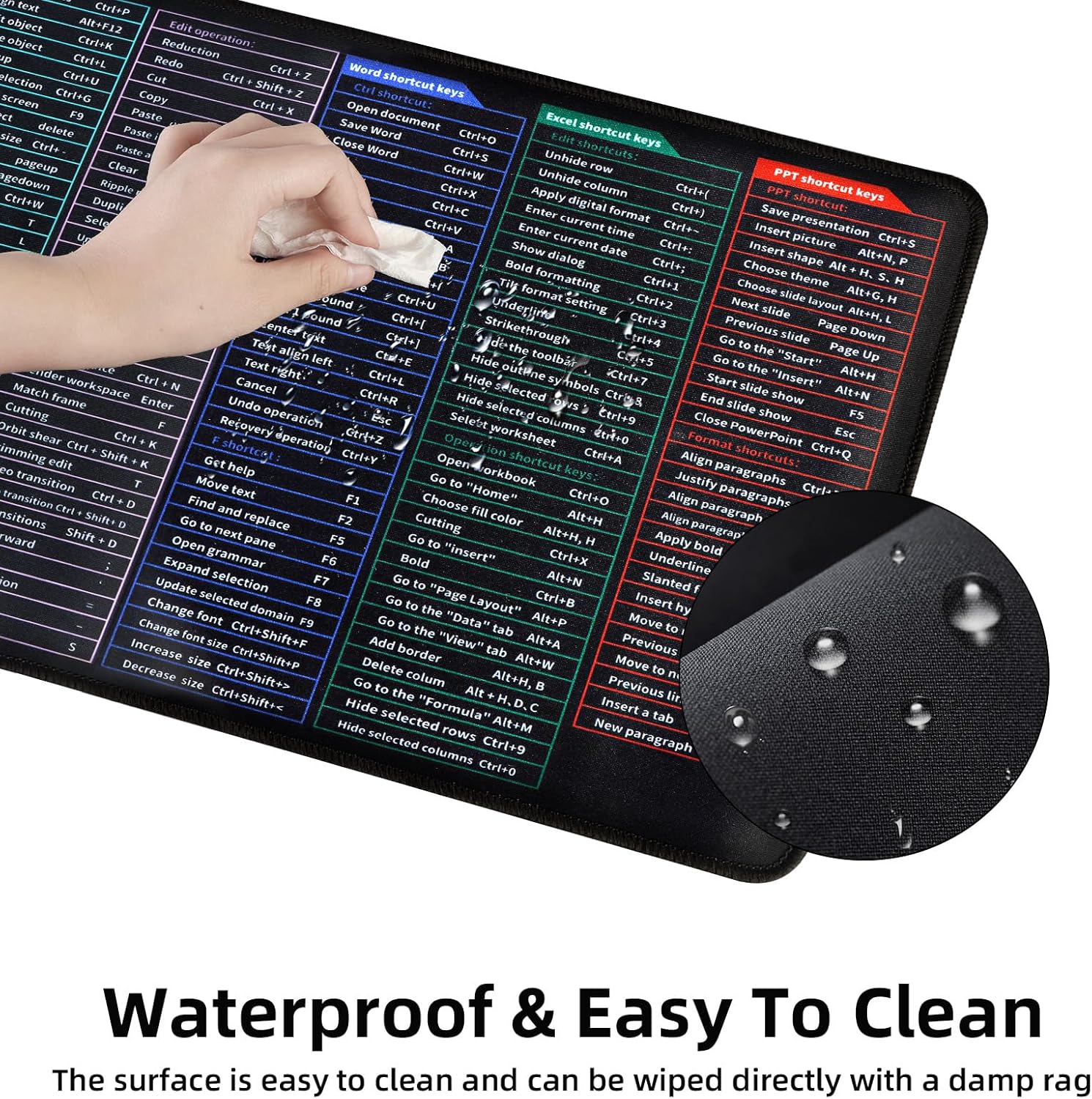 Short Cut Key Mouse Pad
