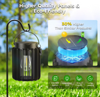 LED Solar Iron Basket Tungsten Lamp
