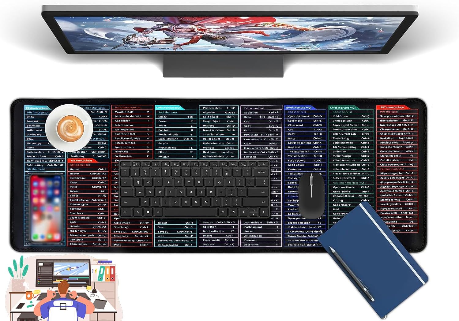 Short Cut Key Mouse Pad