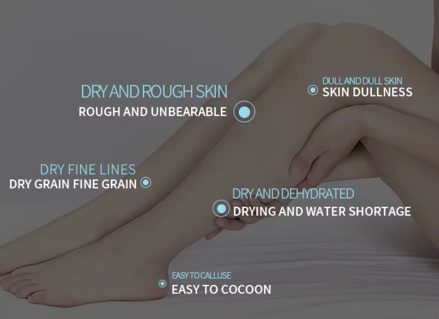 Exfoliating Foot Mask Sock