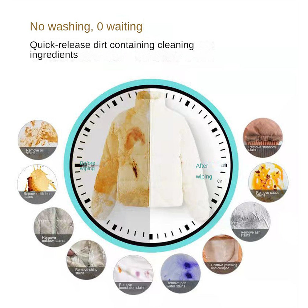 Coat Cleaning Wipes (Pack Of 12)