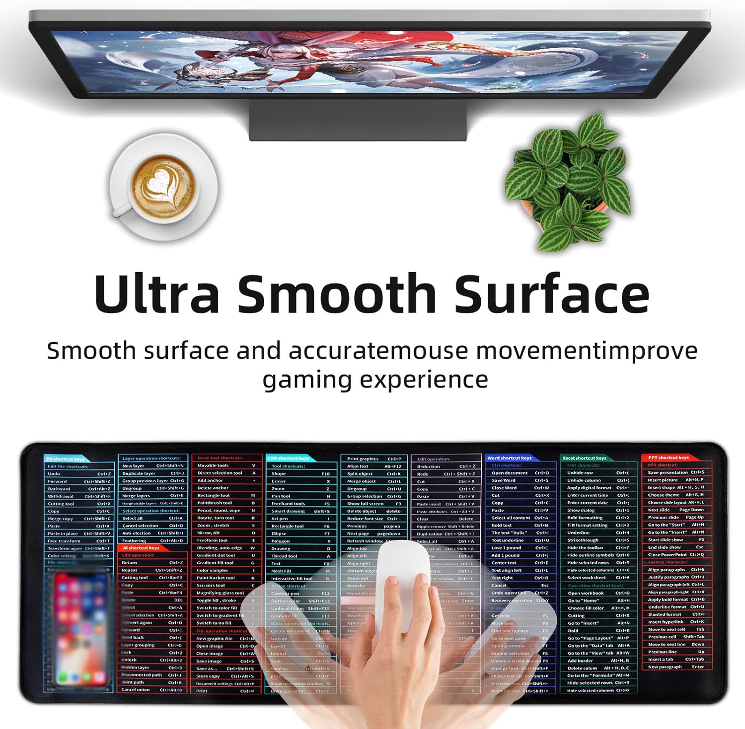 Short Cut Key Mouse Pad
