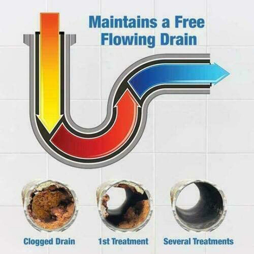 Sink & Drain Blockage Cleaning Powder (Pack of 3)